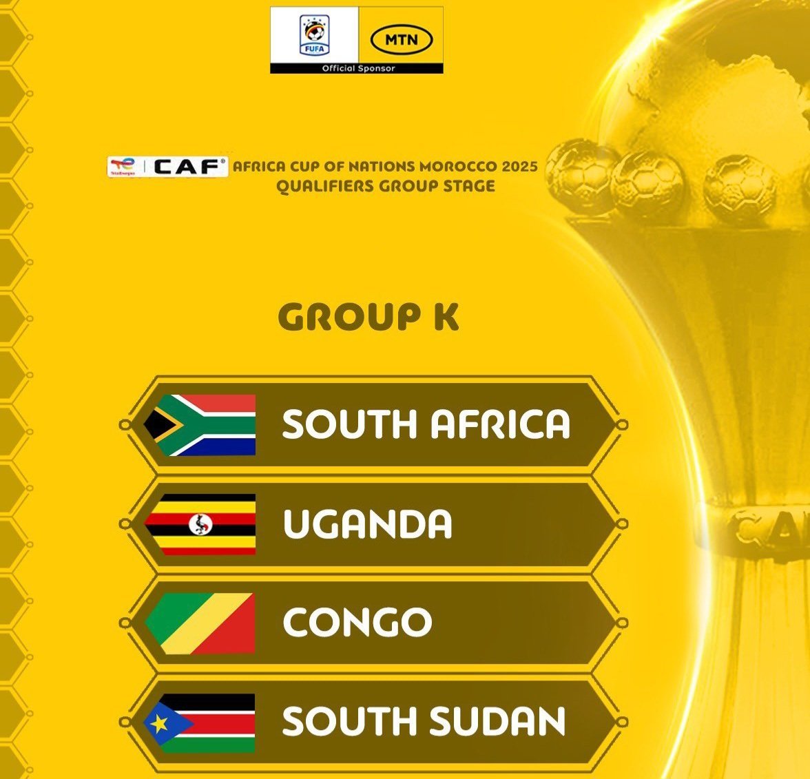 AFCON 2025 – Uganda Cranes yakuttunka ne SouthAfrica, Congo ne South Sudan