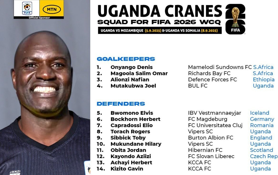 Dennis Onyango akomyewo ku ttiimu ya Uganda Cranes – yetegekera zakusunsulamu abanetaba mu World cup 2026