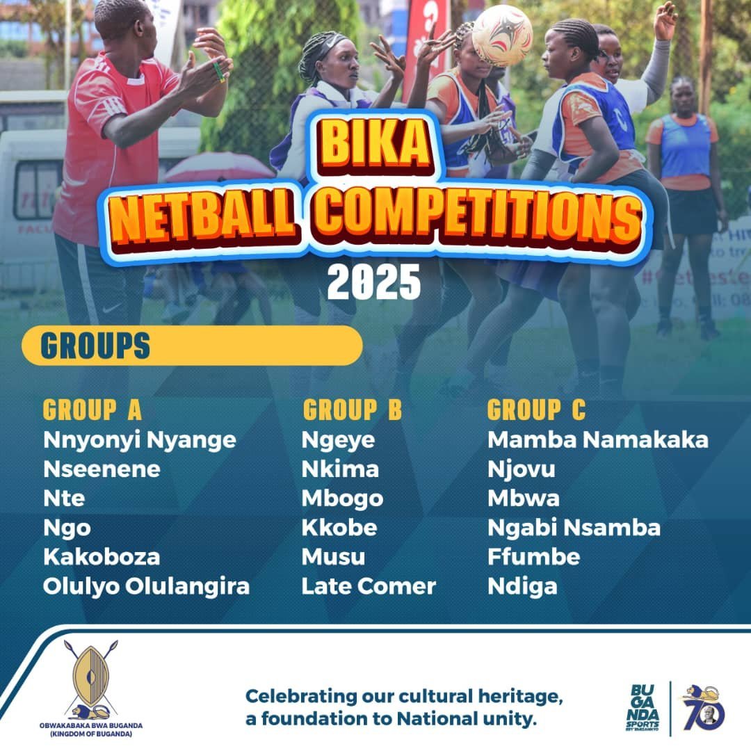 Empaka z’ebika ez’okubaka 2025, ebika 18 bye bikakasidwa okuvuganya
