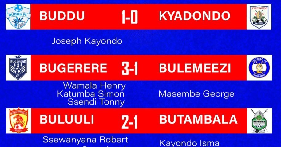 Masaza cup 2024 – Buddu ewangudde omupiira ogusooka Gomba nekubwa omulundi ogwokubiri ogw’omuddiringanwa