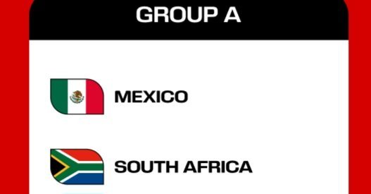 Mexico yakuttunka ne SouthAfric mu mupiira oguggulawo empaka za FIFA world Cup mu Azeteca stadium mu Mexican City