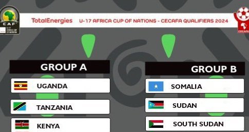 Obululu bwa AFCON U17 bukwatiddwa – Uganda eri mu kibinja A