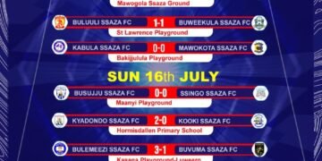 Masaza cup 2023: obunkenke bweyongedde mu batendesi