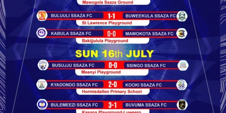 Masaza cup 2023: obunkenke bweyongedde mu batendesi