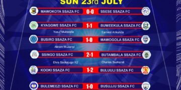 Masaza tournament 2023 –  Buddu ekubiddwa Kyadondo omwayo abawagizi nebatabuka