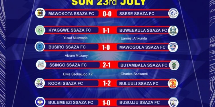 Masaza tournament 2023 –  Buddu ekubiddwa Kyadondo omwayo abawagizi nebatabuka