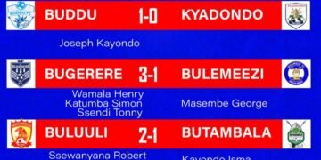 Masaza cup 2024 – Buddu ewangudde omupiira ogusooka Gomba nekubwa omulundi ogwokubiri ogw’omuddiringanwa