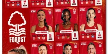 Faridah Kadondi owa She Cranes yegasse ku club ya Nottingham Forest eya Bungereza