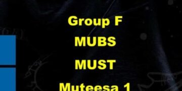 Muteesa I Royal University eyingidde mu mpaka za University football league omulundi gwayo ogusookedde ddala