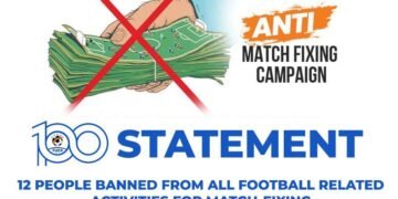 FUFA eweze abantu 12 obutaddamu kwenyigira mu mirimu gya mupiira – balangibwa kusiba nsimbi ku mipiira