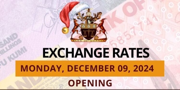 Akatale k’ensimbi nga bwekayimiridde