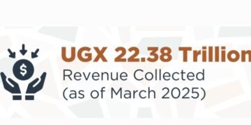 URA esuubira okukuηaanya omusolo ogusukka mu mutemwa ogwagigerekerwa mu 2024/2025