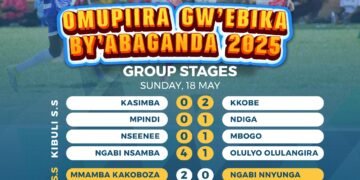 Engabi Ensamba eyongedde okulaga amaanyi mu mipiira gy’Ebika by’Abaganda 2025