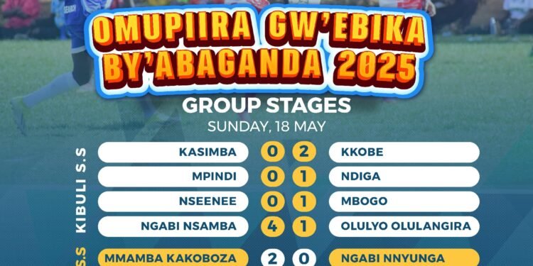 Engabi Ensamba eyongedde okulaga amaanyi mu mipiira gy’Ebika by’Abaganda 2025