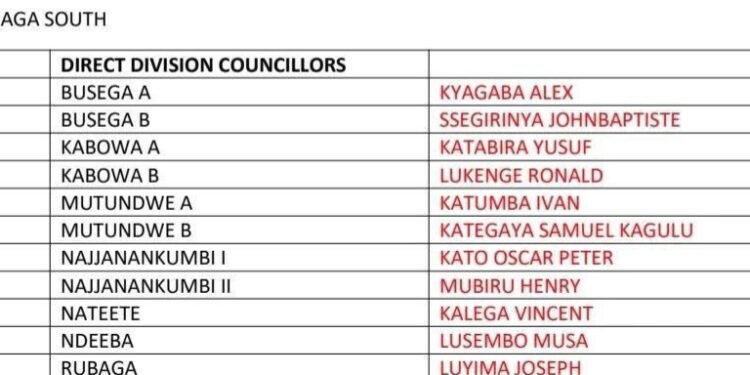 President wa NUP Robert Kyagulanyi alabudde banna kibiina  abataweereddwa kaadi ya kibiina okukolera awamu n’abasunsuddwa 