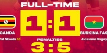 Uganda cubs ewanduse mu mpaka za FIFA U17 World Cup 2025 e Qatar