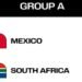 Mexico yakuttunka ne SouthAfric mu mupiira oguggulawo empaka za FIFA world Cup mu Azeteca stadium mu Mexican City
