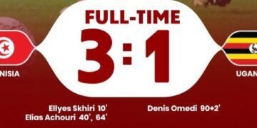 AFCON 2025 – Tunisia ekubye Uganda 3 : 1