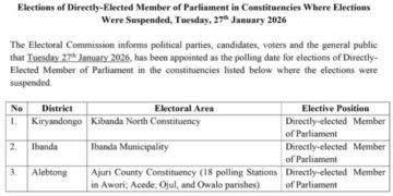 Okuddamu okulonda ababaka ba parliament mu Ajuri county,Ibanda municipality ne Kibanda North kutandise