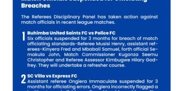 FUFA ewadde ba ddifiri 6 ebibonerezo – ebalanga gudibaga mupiira gwa Uganda Premier League