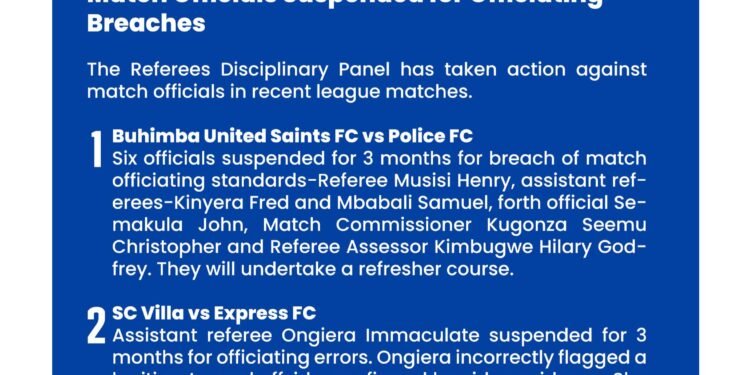 FUFA ewadde ba ddifiri 6 ebibonerezo – ebalanga gudibaga mupiira gwa Uganda Premier League