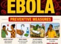 America etadde envumbo ku bantu abava mu Uganda ne DRC olw’ekirwadde kya Ebola – ewaddeyo n’obukadde bwa dollar 13 eri amawanga gano okugadduukirira