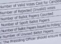 The Judiciary Registers 118 Election Petitions from 2026 Polls