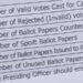 The Judiciary Registers 118 Election Petitions from 2026 Polls